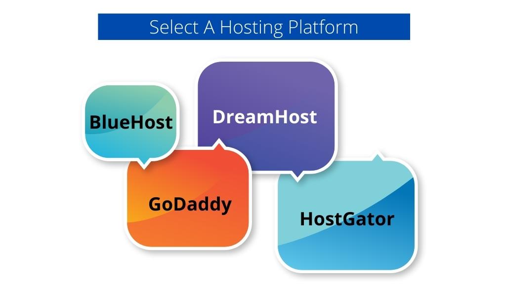 Select a hosting platform