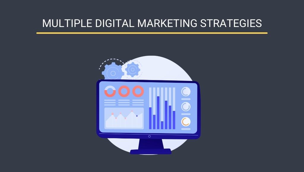 Multiple digital marketing strategies